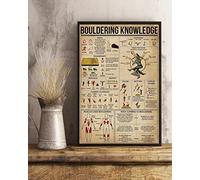 Bioprocess Bouldering Knowledge Vertical Art Print, Indoor Home Decoration Gift For Bar Music Club Man Cave Room Wall Decor Wall Decor Poster Metal Sign 8X12 Inches
