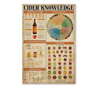Bioprocess Cider Knowledge Vintage Look Tin Sign Bar Cafe Vintage Metal Sign Poster 8X12 Inches