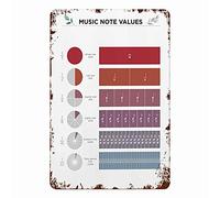 Bioprocess Music Note Values Musical Fractions Music Poster Educational Home Decor Art Wall Decor Metal Sign Poster 8X12 Inches