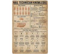 Bioprocess Nail Technician Knowledge Nail Anatomy Poster Wall Decor Home Decor Room Decor Club Plaque Wall Decor Poster Metal Sign 8X12 Inches