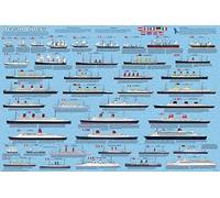 Bioprocess Ocean Liners Laminated Educational Ships Boats Class Chart Poster Wall Art Decor Metal Sign Poster 8x12 inches