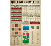 Bioprocess Quilting Knowledge Yardage Card Infographic Tin Posters Quilters Guide Plaques Quilting Room Office Home Wall Decor Poster Metal Sign 8X12 Inches