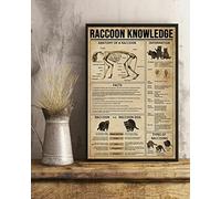 Bioprocess Raccoon Knowledge Decor Metal Sign Tin Sign Decor Poster Wall Art Poster 8X12 Inches