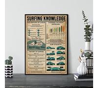 Bioprocess Surfing Knowledge Poster Surfing Poster Surfing Lovers Gift Surfing Wall Art Surfing Poster Sport Poster Love Surfing Gift Wall Decor Poster Metal Sign 8X12 Inches