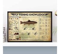 bioprocess The Hunting Dad Fly Fishing Lure Rainbow Trout Knowledge Poster Vintage Wall Decor Metal Sign Plaque Poster 8X12 inch