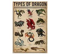 Bioprocess Types of Dragon Gifts for Ls Poster Poster Home Art Wall Posters Dragon Types Funny Cute Poster Decor Wall Art Gift Poster Art Wall Decor Metal Sign Poster 8x12 inches