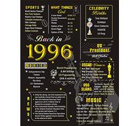 Birbirth 29th Birthday Poster 11X14 Foil Printed Gold Silver Wedding Anniversary Decorations Party Supplies,29 years old Gifts for men and women,Back in 1996 Wall Art