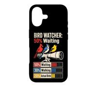 Bird Watcher 50% Waiting 30% Walking 20% Actual Birds Case for iPhone 17