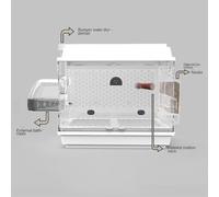Birdcage Acrylic Bird Cage PortableCarrier House With Slide Out Tray Ventilation Design 18.5x16.7x11.8in(White)