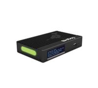 BirdDog 4K QUAD 2 channels 3840 x 2160 pixels