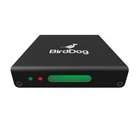 BirdDog Mini HDMI to NDI Encoder/Decoder