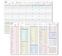BIROYAL 2 Pack Baby First Food Tracker, Daily Food Log, 5-Trial Checkbox