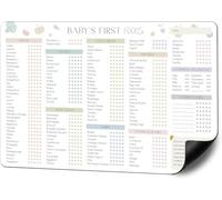 BIROYAL Baby First Food Tracker, 127 Foods, 5-Trial Checkbox | Baby Led Weaning Supplies, 12"x8", Dry Erase Waterproof, 0.8mm Thick Magnet, Daily Food Log, 101 Before One, for New Parents