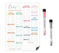 BIROYAL Baby First Food Tracker, Age-Staged Feeding, 100+ Foods, White