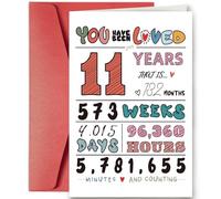 Birthday Card - You Have Been Loved for 11 Years Keepsake - Fill in The Blank Card for Grandchild, Son, Daughter, Niece, Nephew - Meaningful Anniversary & Gift From Family (11 years)