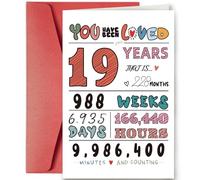 Birthday Card - You Have Been Loved for 19 Years Keepsake - Fill in The Blank Card for Grandchild, Son, Daughter, Niece, Nephew - Meaningful Anniversary & Gift From Family (19 years)