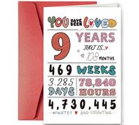 Birthday Card - You Have Been Loved for 9 Years Keepsake - Fill in The Blank Card for Grandchild, Son, Daughter, Niece, Nephew - Meaningful Anniversary & Gift From Family (9 years)