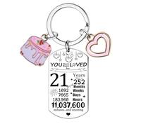 Birthday Gifts for Women Sweet 13th-18th 21st 30th Birthday Keyring for Daughter Niece Sister Friends 13-30 Year Old Happy Birthday Present Best Birthday Gift Ideas for Her (21st Birthday Keyring)