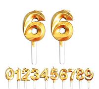 Birthday Number Candles, Gold Number 6th/66th Birthday Cake Candles, Cake Decoration for Birthday Party Wedding Anniversary Graduation Party Supplies (Gold, Number 6&6)