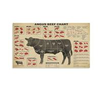 BIRXPMOS Aesthetic Angus Beef Cuts Chart - Butcher Reference Canvas Wall Art for Home Decor(Unframed,12x18inch(30x45cm))