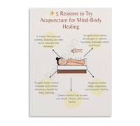 BIRXPMOS Body Meridians Chart Acupressure Points Reference Traditional Chinese Medicine Metal Sign for Educational Study Wellness Room Art 8 X 12 in