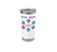 Bisexual Bi Pride Flag Pie Chart Attraction to The Same Stainless Steel Insulated Tumbler