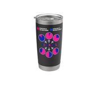 Bisexual Bi Pride Flag Pie Chart Attraction to The Same Stainless Steel Insulated Tumbler