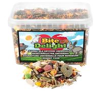 Bite & Delight Universal Rodent Food - Food for Gerbils, House Mice, Gerbils, Rats, Jackdaws and Others - Natural Grain - No Added Sugar - No Artificial Additives - 1000 ml