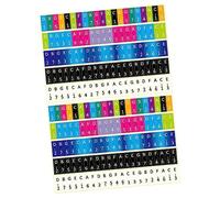BIUDECO 10pcs Kalimba Thumbs Piano Learning Stickers Note Decals for Beginners Easy Installation Removable Without Residue for Music Education and Practice