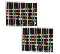 BIUDECO 2 Sets Guitar Scale Stickers 4 Pieces Fretboard Panel Decals Color-coded Notes for Beginners Guitar Practice Tool