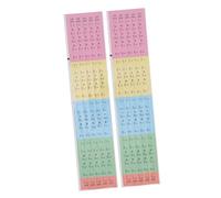 BIUDECO 2Pcs Guzheng Scale Stickers for Beginners Musical Note Decals for Learn String Positions and Finger Techniques Practical Learning Aid for Guzheng Practice