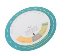 BIUDECO Bmi Weight Index Turntable Wall Chart Male Female Obesity Quick Reference Tool Safe Plastic Material Easy to Install Health Monitor for Home Gym Hospital Use