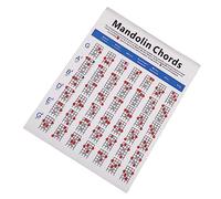 BIUDECO Mandolin Chord Training Chart Plate Paper Diagram Essential for Beginners Compact