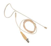BIUDECO Single Ear Headworn Microphone Lightweight Over Ear Design for Performances Lectures and Broadcasting Wired Condenser Mic for Tv Presenters Singers and More