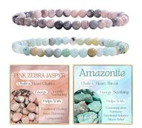 Bivei 2-Piece 4mm Beaded Bracelets for Women - Pink Zebra Stone, Amazonite - Handmade Natural Crystal Stretch Elastic Jewelry for Meditation, Yoga, Protection Gifts