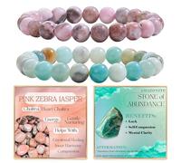 Bivei 2-Piece 8mm Beaded Bracelets for Women - Pink Zebra Stone, Amazonite - Handmade Natural Crystal Stretch Elastic Jewelry for Meditation, Yoga, Protection Gifts