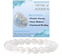 Bivei Moonstone - Intuition Crystal Bracelet for Women 8mm Beaded Semi Precious Natural Stone Stretch Elastic Jewelry Yoga Gifts