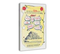 BJESWX And Now for Something Completely Different Canvas Poster Wall Art Decor Print Picture Paintings for Living Room Bedroom Decoration 16x24inch(40x60cm)