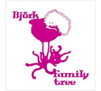 Bjork - Family Tree