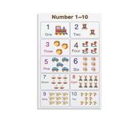 BKGWCSOR Number Chart Poster Preschool Math Learning One Two Three Four Five Six Seven Eight Nine Ten Counting Objects Matching Game Educational Canvas Decor For Room(Unframed,16x24inch(40x60cm))