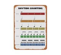 BKGWCSOR Retro Band Room Decor Metal Sign Rhythm Counting Chart Whole Half Quarter Eighth Sixteenth Notes Aluminum Tin Sign for Marching Band Jazz Ensemble Rehearsal 8 X 12 inch