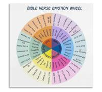 BKGWCSOR Scripture Based Emotions Chart Poster Faith and Feelings Visual Aid Wall Decor for Sunday School Room(Framed,16x24inch(40x60cm))