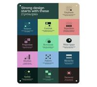 BKGWCSOR Studio Design Principles Chart Essential Rules for Visual Projects Metal Sign for Creative Agency Office Decor Inspiration Board 8 X 12 inch