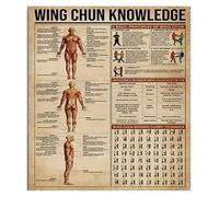 BKGWCSOR Wing Chun Knowledge Metal Tin Sign Vintage Retro Rustic Wall-Art for Martial Arts Studio Gym 8 X 12 in