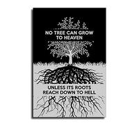 Black And White No Tree Can Grow Carl Jung Inspiring Vintage Canvas Art Poster And Wall Art Picture Print Modern Family Bedroom Decor Posters 12x18inch(30x45cm)