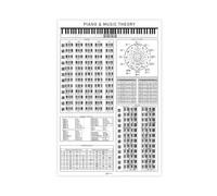 Black And White Piano Theory Poster, Piano Chords, Scale Print, Circle of Fifths, Chord Progress Canvas Poster Wall Art Decor Print Picture Paintings for Living Room Bedroom Decoration 20x30inch(50x75