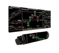 Black Chart Large Gaming Mouse Pad, Trend Analysis Graphics Stitched Edge Mousepad, Rubber Non-Slip Washable Gaming Mouse Pad for Home and Office Computer, Laptop 16x36 Inch