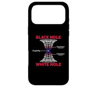 Black Holes - White Holes - Astrophysics Case for iPhone 17 Pro Max