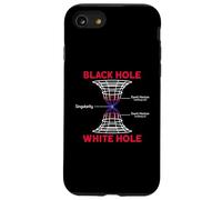 Black Holes - White Holes - Astrophysics Case for iPhone SE (2020) / 7/8