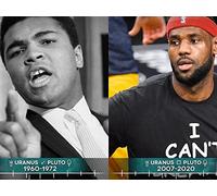 Black Liberation Movements: The Arc of the Moral Universe